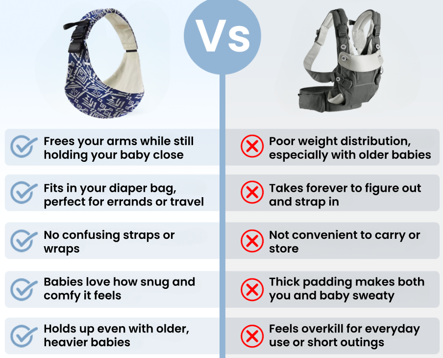 Baby Sling Carrier